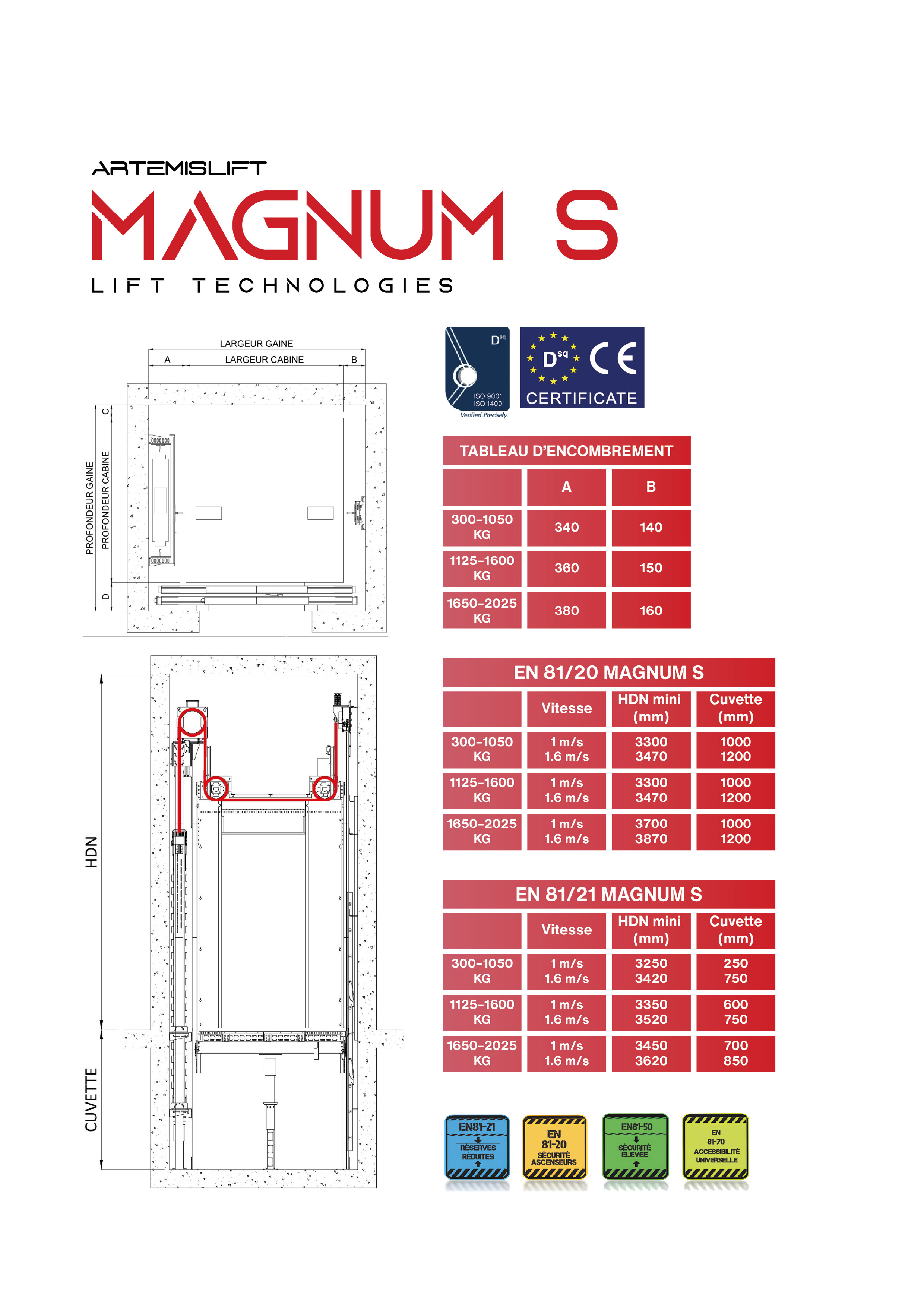 MAGNUM S teknik çizim