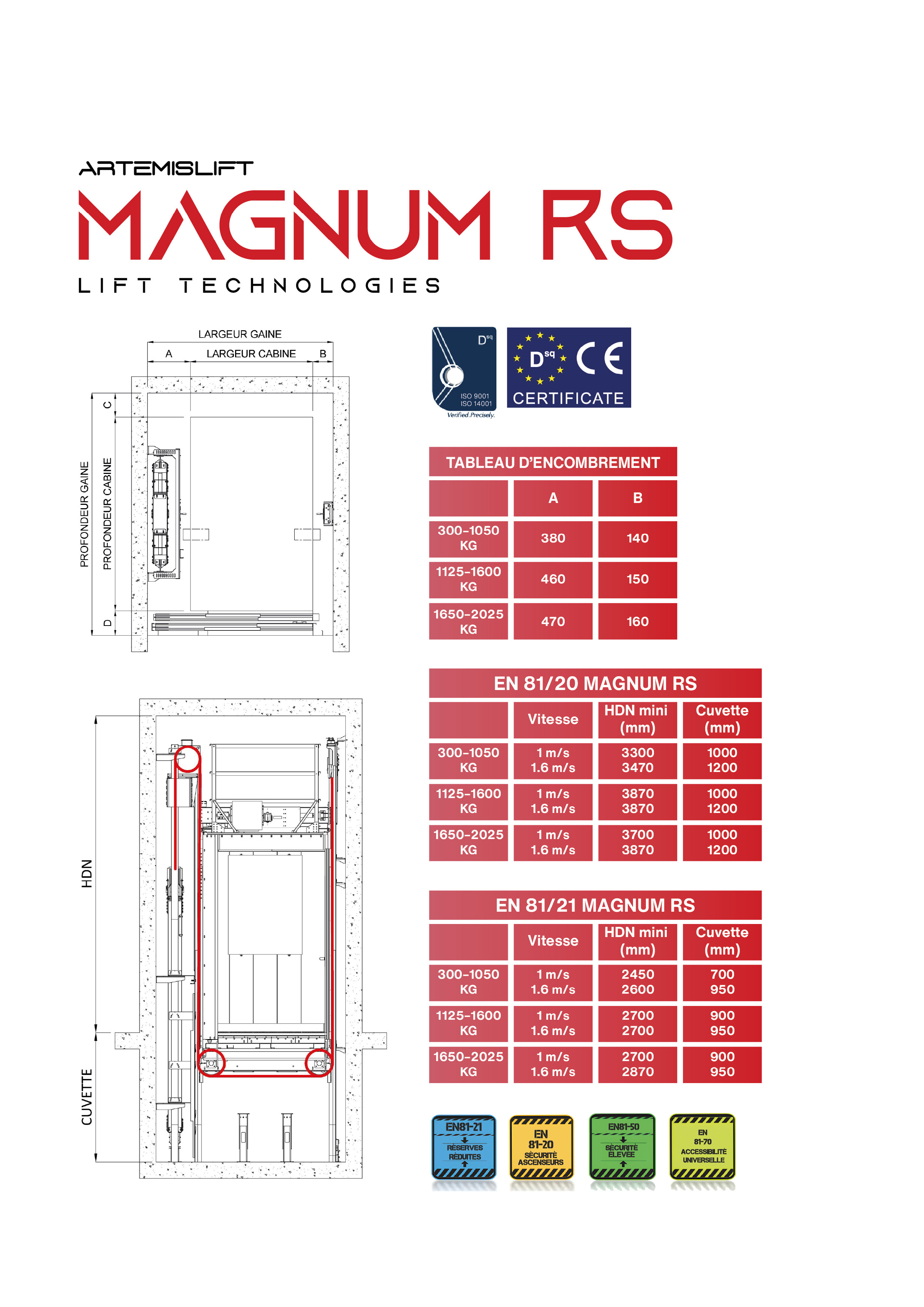 MAGNUM S teknik çizim